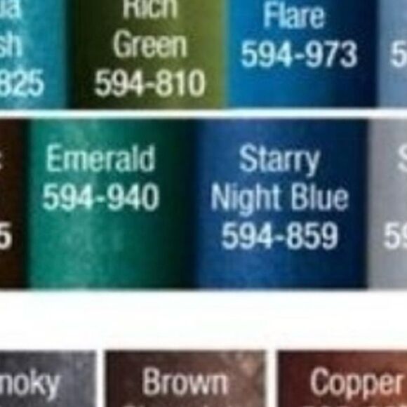 Lot of Two 2 Avon Glimmersticks Eyeliner Emerald & Starry Night Blue New/Sealed - Picture 5 of 10